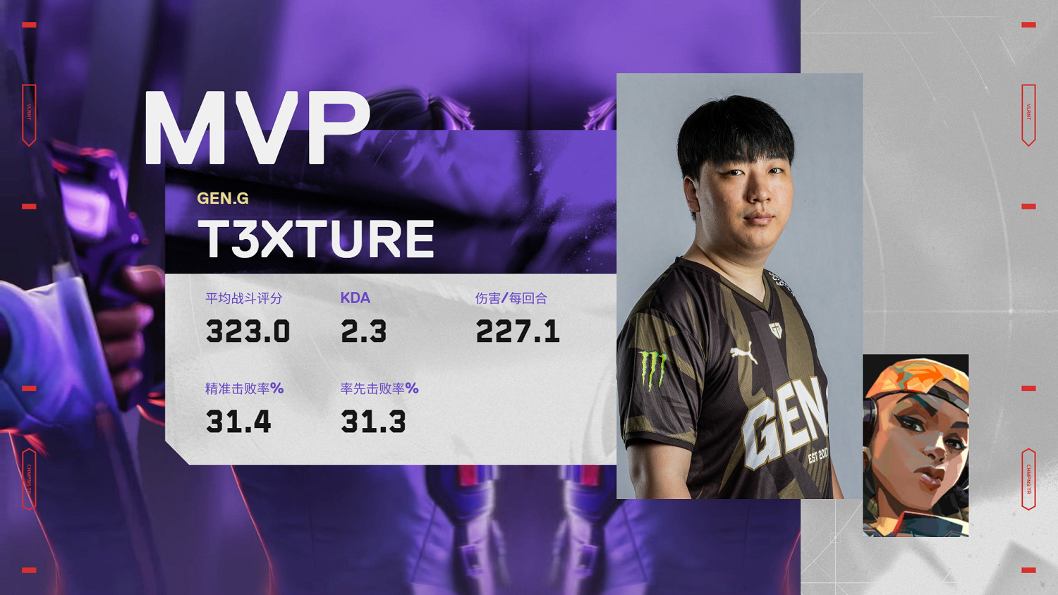 《特戰英豪》上海大師賽總決賽fmvp介紹