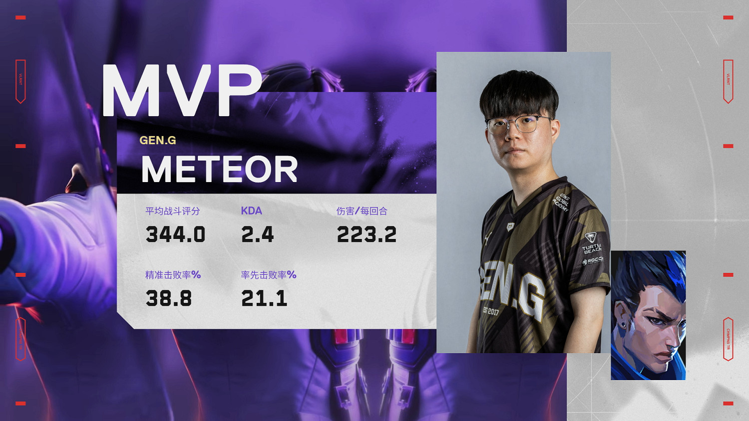 《特戰英豪》上海大師賽總決賽fmvp介紹