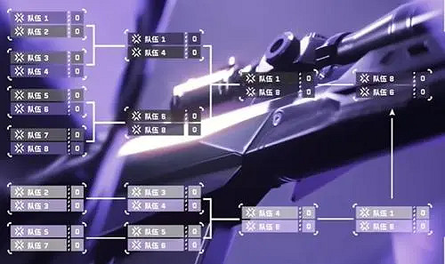 《特戰英豪》全球冠軍賽和大師賽區別介紹