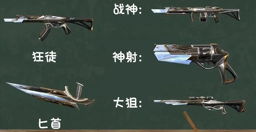 《特戰英豪》遊戲內換皮膚方法介紹 《特戰英豪》遊戲內換皮膚方法介紹