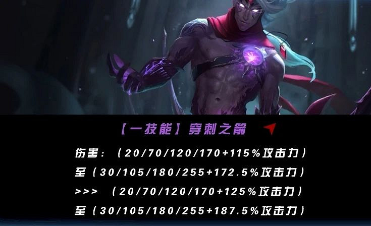 《英雄聯盟手遊》5.2版本下路英雄強度排行 《英雄聯盟手遊》5.2版本下路英雄強度排行