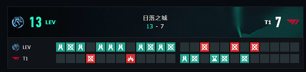 《特戰英豪》上海大師賽LEVvsT1賽況介紹