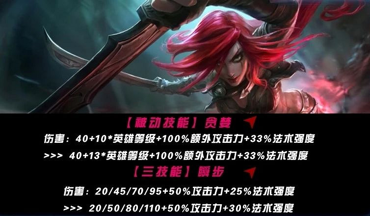 《英雄聯盟手遊》5.2版本中單英雄強度排行 《英雄聯盟手遊》5.2版本中單英雄強度排行