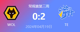 《特戰英豪》vct第一賽段WOL vs TE影片介紹