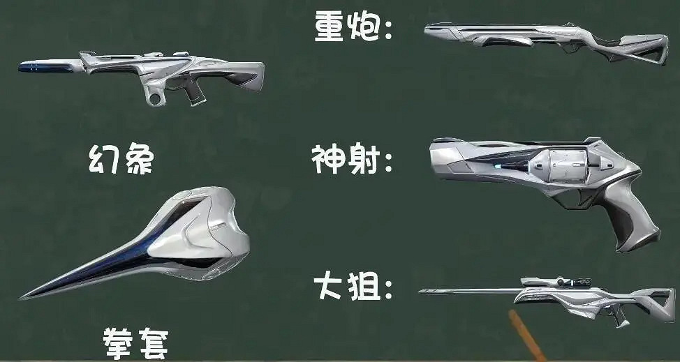 《特戰英豪》遊戲內換皮膚方法介紹 《特戰英豪》遊戲內換皮膚方法介紹