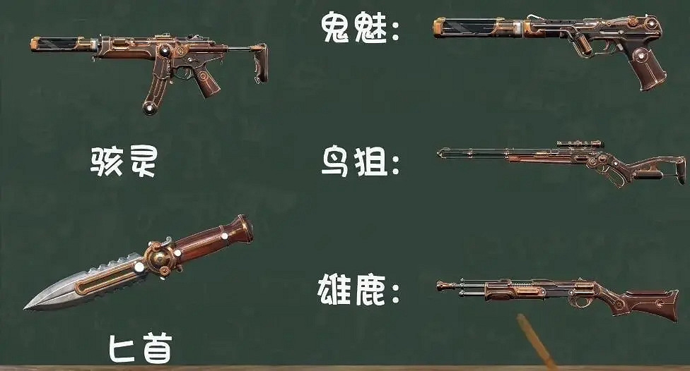 《特戰英豪》遊戲內換皮膚方法介紹 《特戰英豪》遊戲內換皮膚方法介紹