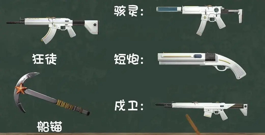 《特戰英豪》遊戲內換皮膚方法介紹 《特戰英豪》遊戲內換皮膚方法介紹