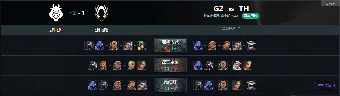 《特戰英豪》上海大師賽G2vsTH賽況介紹