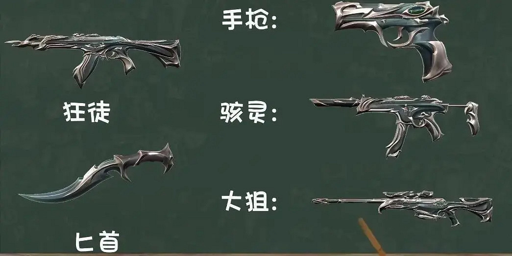 《特戰英豪》遊戲內換皮膚方法介紹 《特戰英豪》遊戲內換皮膚方法介紹