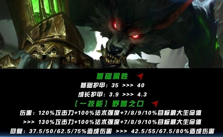 《英雄聯盟手遊》5.2版本打野英雄強度排行 《英雄聯盟手遊》5.2版本打野英雄強度排行