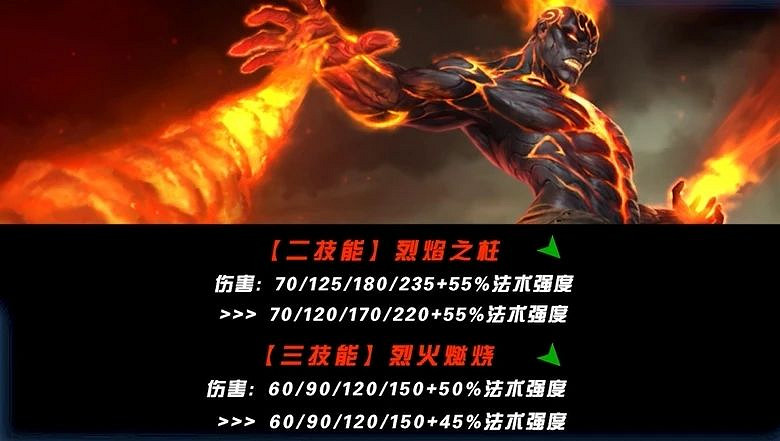 《英雄聯盟手遊》5.2版本輔助英雄強度排行 《英雄聯盟手遊》5.2版本輔助英雄強度排行