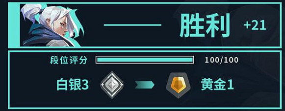 《特戰英豪》新賽季定級賽規則介紹 《特戰英豪》新賽季定級賽規則介紹