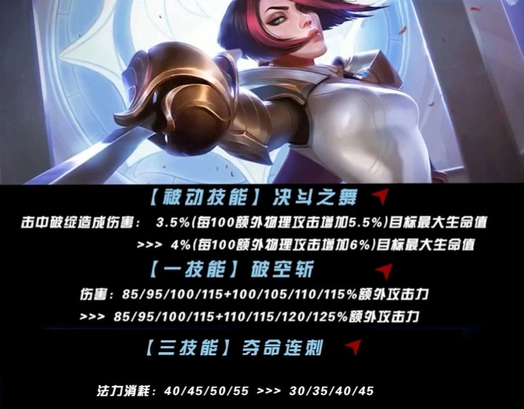 《英雄聯盟手遊》5.2版本上單英雄強度排行 《英雄聯盟手遊》5.2版本上單英雄強度排行