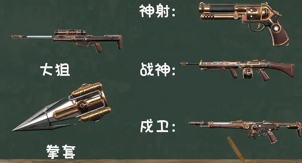 《特戰英豪》遊戲內換皮膚方法介紹 《特戰英豪》遊戲內換皮膚方法介紹