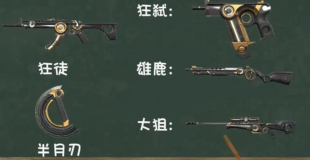 《特戰英豪》遊戲內換皮膚方法介紹 《特戰英豪》遊戲內換皮膚方法介紹