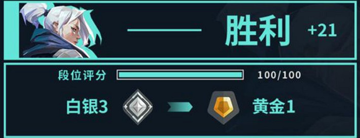 《特戰英豪》定級賽規則一覽