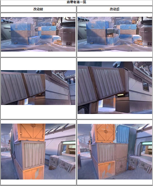 《特戰英豪》森寒冬港排位回歸情況介紹 《特戰英豪》森寒冬港排位回歸情況介紹