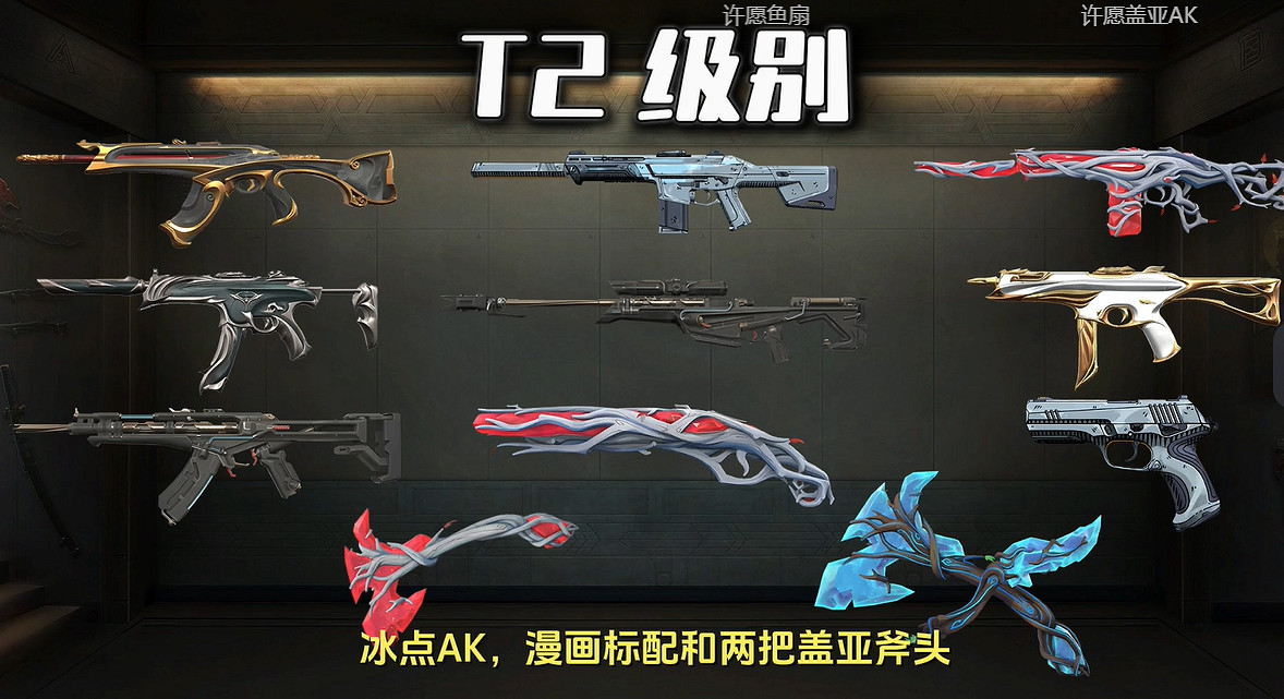 《特戰英豪》夜市名單一覽 《特戰英豪》夜市名單一覽