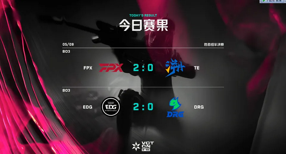 《特戰英豪》FPX攜手EDG晉級上海大師賽消息