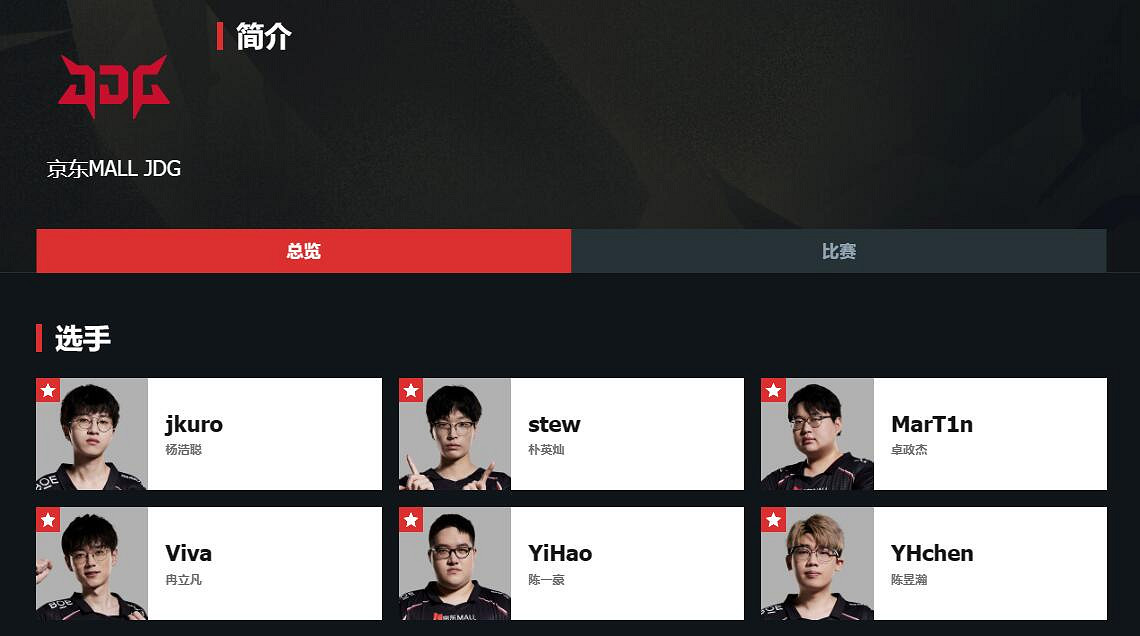 《特戰英豪》2024vct中國戰隊介紹