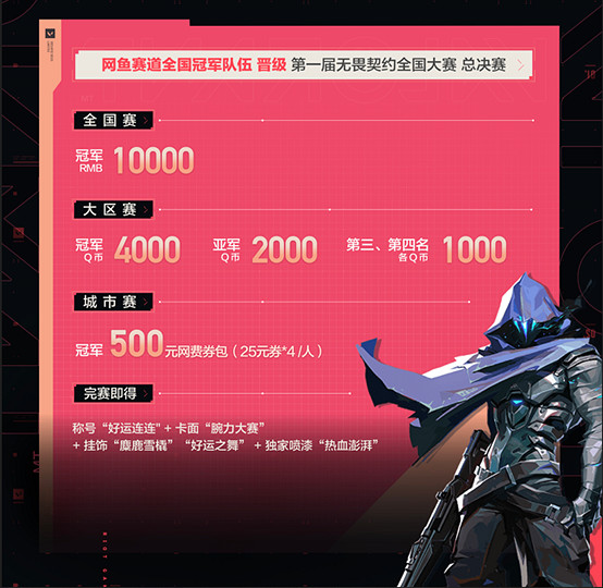 《特戰英豪》全國大賽報名方法 《特戰英豪》全國大賽報名方法