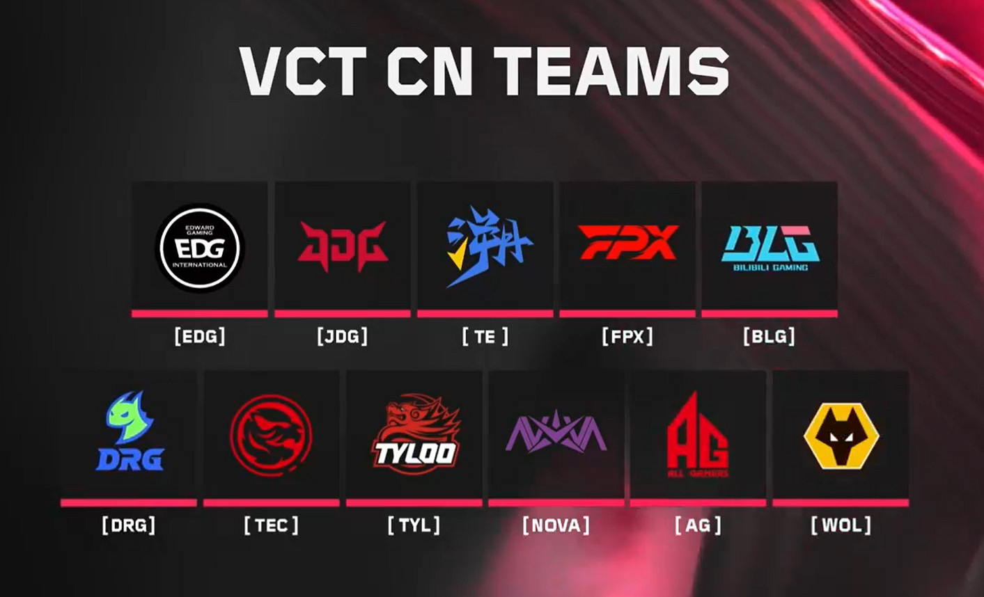 《特戰英豪》vct.cn比賽時間介紹 《特戰英豪》vct.cn比賽時間介紹