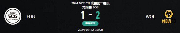 《特戰英豪》vct第二賽段EDG vs WOL影片介紹