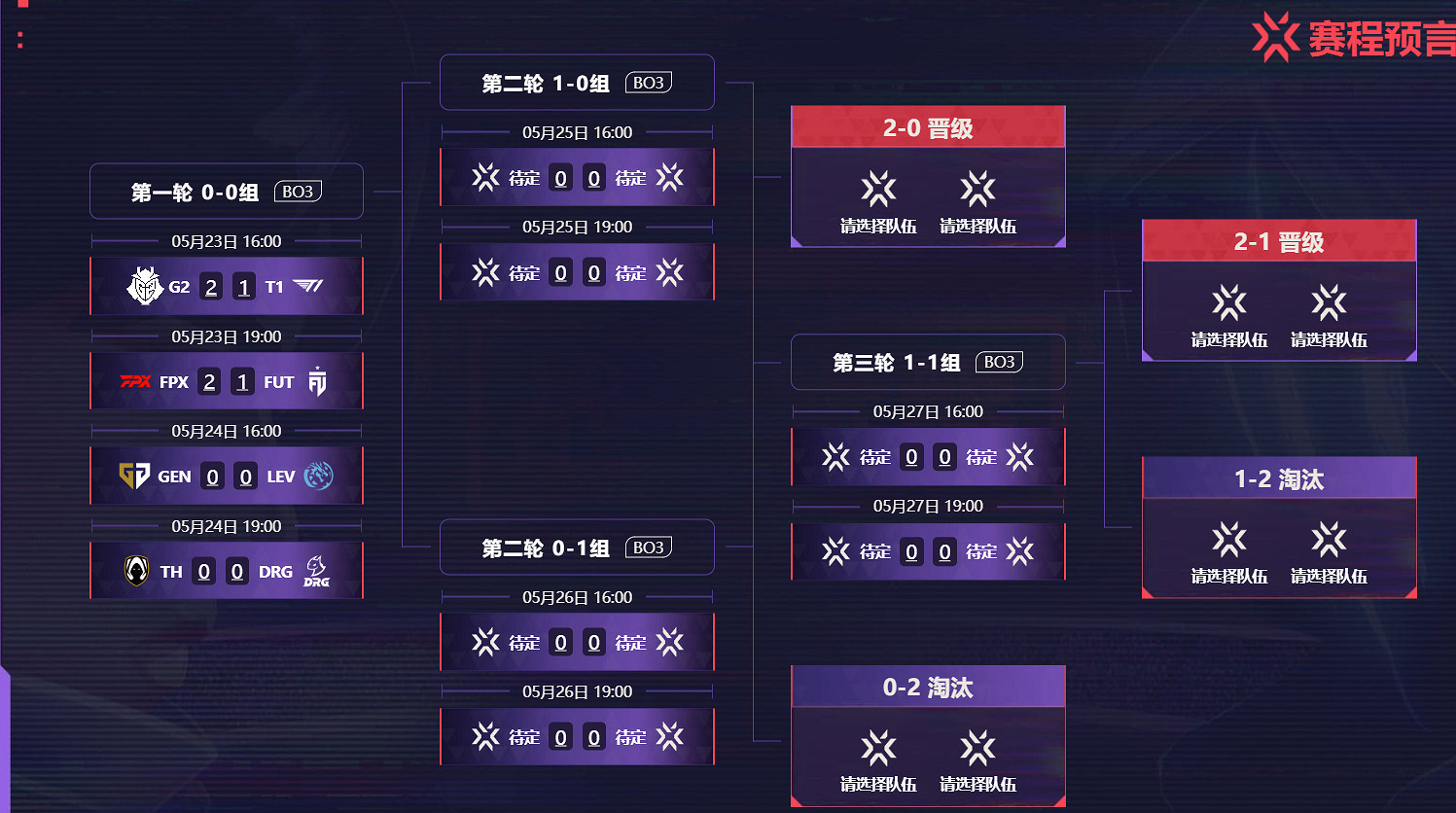《特戰英豪》VCT上海大師賽主題活動內容介紹
