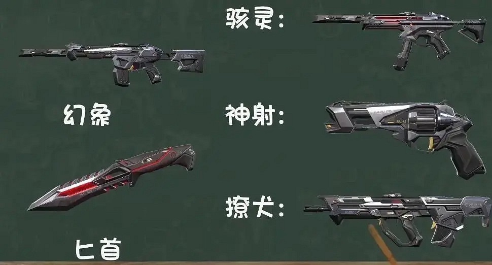 《特戰英豪》遊戲內換皮膚方法介紹 《特戰英豪》遊戲內換皮膚方法介紹