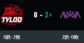 《特戰英豪》vct啟點賽TYL vs NOVA影片介紹