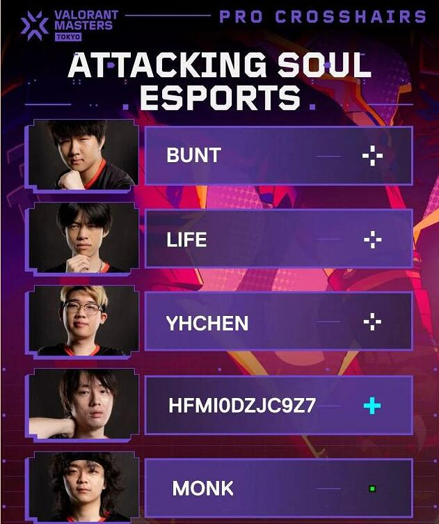 《特戰英豪》大佛準星程式碼分享 《特戰英豪》大佛準星程式碼分享