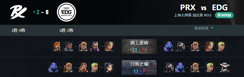 《特戰英豪》上海大師賽PRX vs EDG賽況介紹