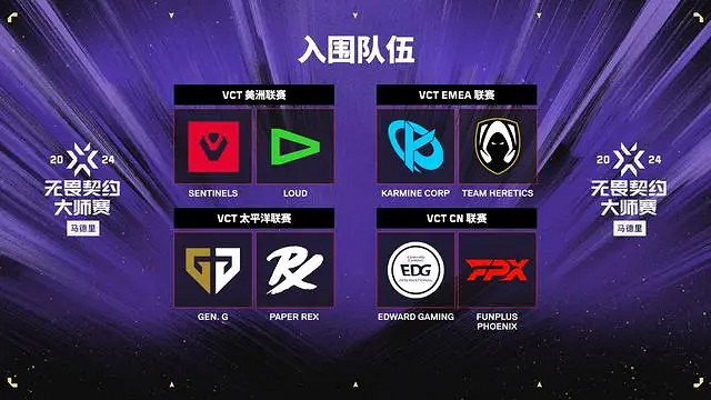 《特戰英豪》2024馬德裡大師賽賽程表一覽