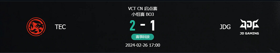 《特戰英豪》vct啟點賽TEC vs JDG影片介紹 《特戰英豪》vct啟點賽TEC vs JDG影片介紹