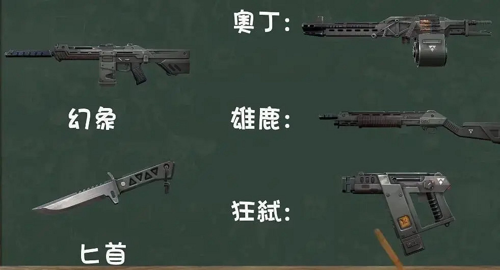 《特戰英豪》遊戲內換皮膚方法介紹 《特戰英豪》遊戲內換皮膚方法介紹