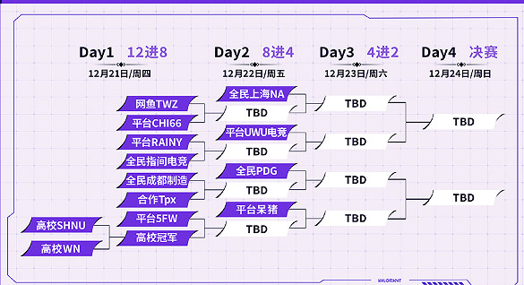 《特戰英豪》全國大賽官網地址
