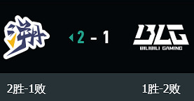 《特戰英豪》vct啟點賽TE vs BLG影片介紹