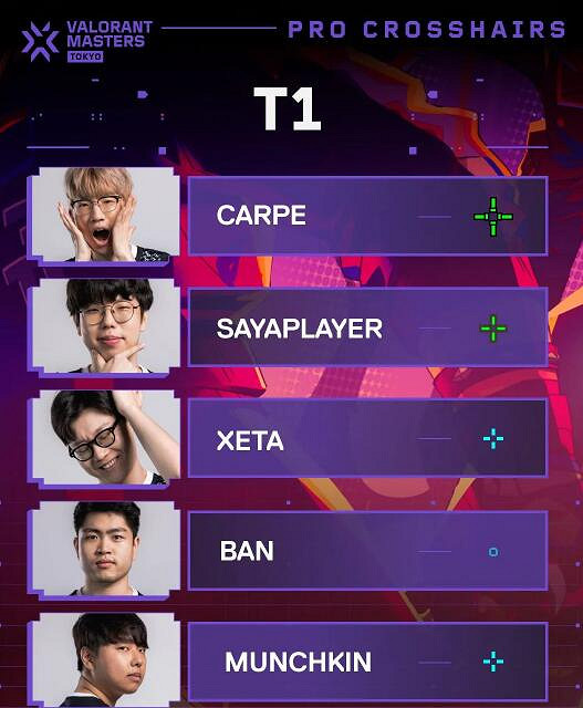 《特戰英豪》大佛準星程式碼分享 《特戰英豪》大佛準星程式碼分享