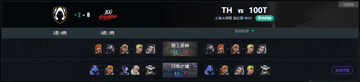 《特戰英豪》上海大師賽TH vs 100T賽況介紹