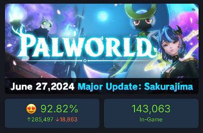 《幻獸帕魯》開發者再次提醒玩家不要有“人數焦慮” 《幻獸帕魯》開發者再次提醒玩家不要有“人數焦慮”