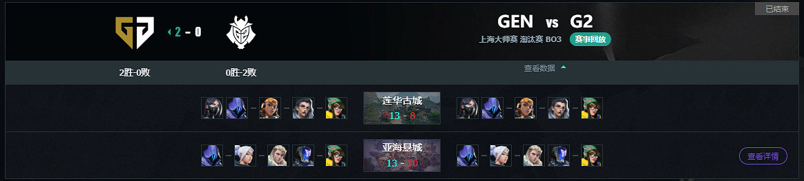 《特戰英豪》上海大師賽GEN vs G2賽況介紹