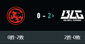 《特戰英豪》vct啟點賽TEC vs BLG影片介紹