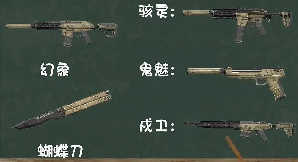 《特戰英豪》遊戲內換皮膚方法介紹 《特戰英豪》遊戲內換皮膚方法介紹