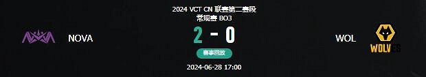 《特戰英豪》vct第二賽段NOVA vs WOL影片介紹