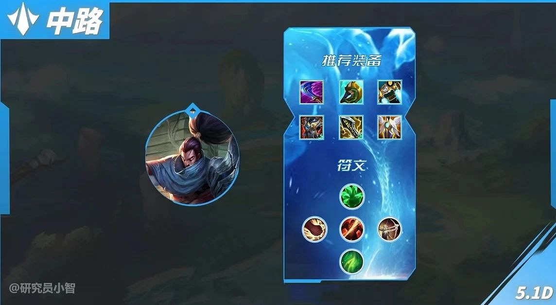 《英雄聯盟手遊》5.2版本中單英雄強度排行 《英雄聯盟手遊》5.2版本中單英雄強度排行