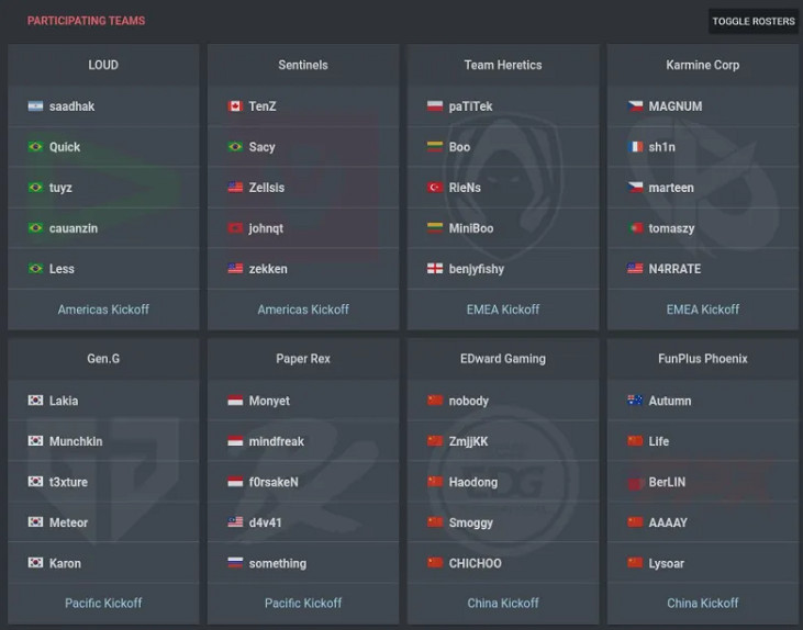 《特戰英豪》2024馬德裡大師賽賽程表一覽