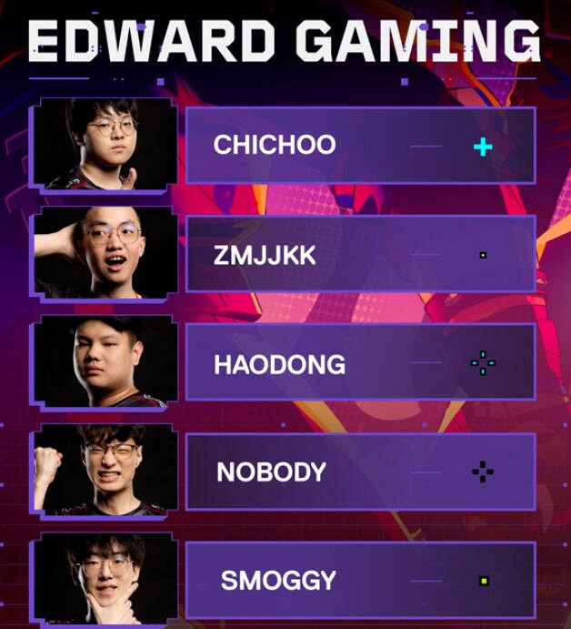 《特戰英豪》大佛準星程式碼分享 《特戰英豪》大佛準星程式碼分享