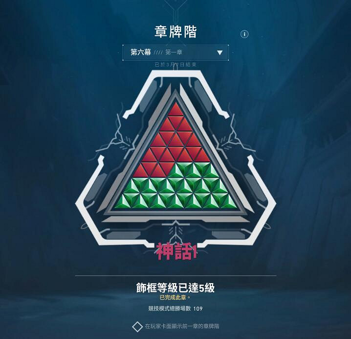 《特戰英豪》新賽季時間介紹 《特戰英豪》新賽季時間介紹