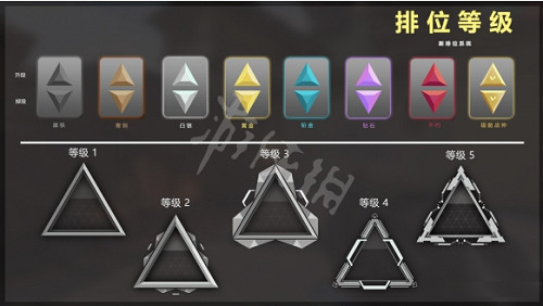 《特戰英豪》新賽季時間介紹 《特戰英豪》新賽季時間介紹