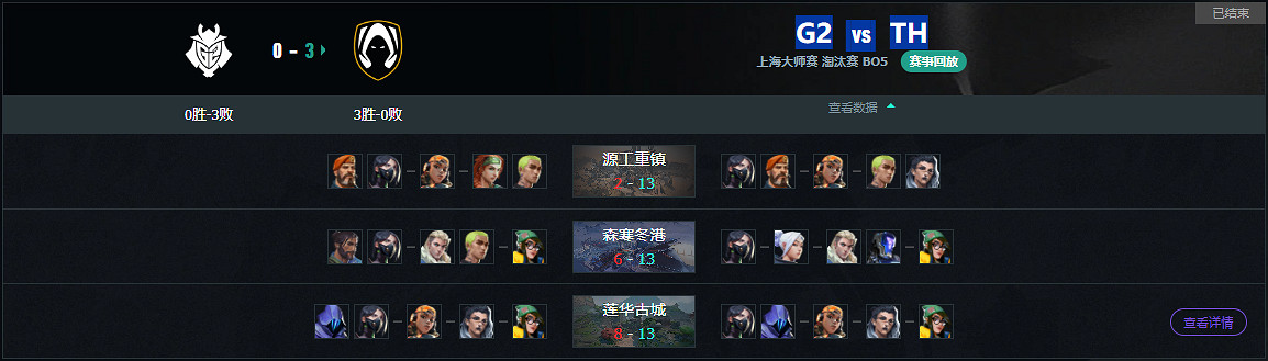 《特戰英豪》上海大師賽G2 vs TH賽況介紹